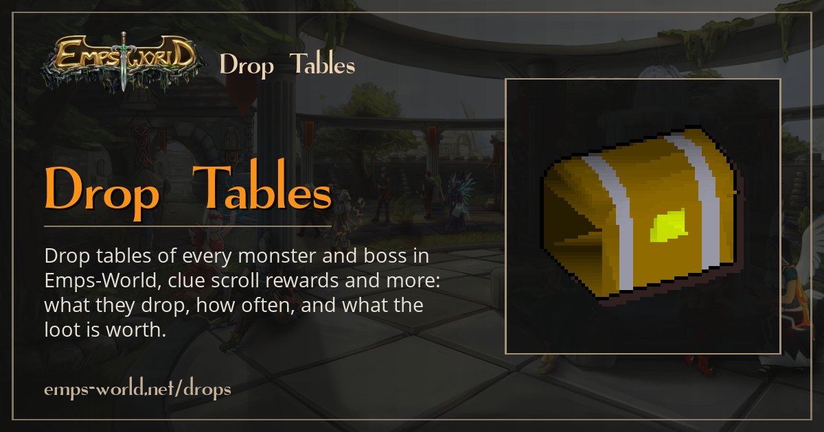 Drop Tables – Emps-World