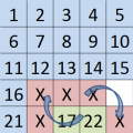Thumbnail for version as of 00:29, 1 April 2021